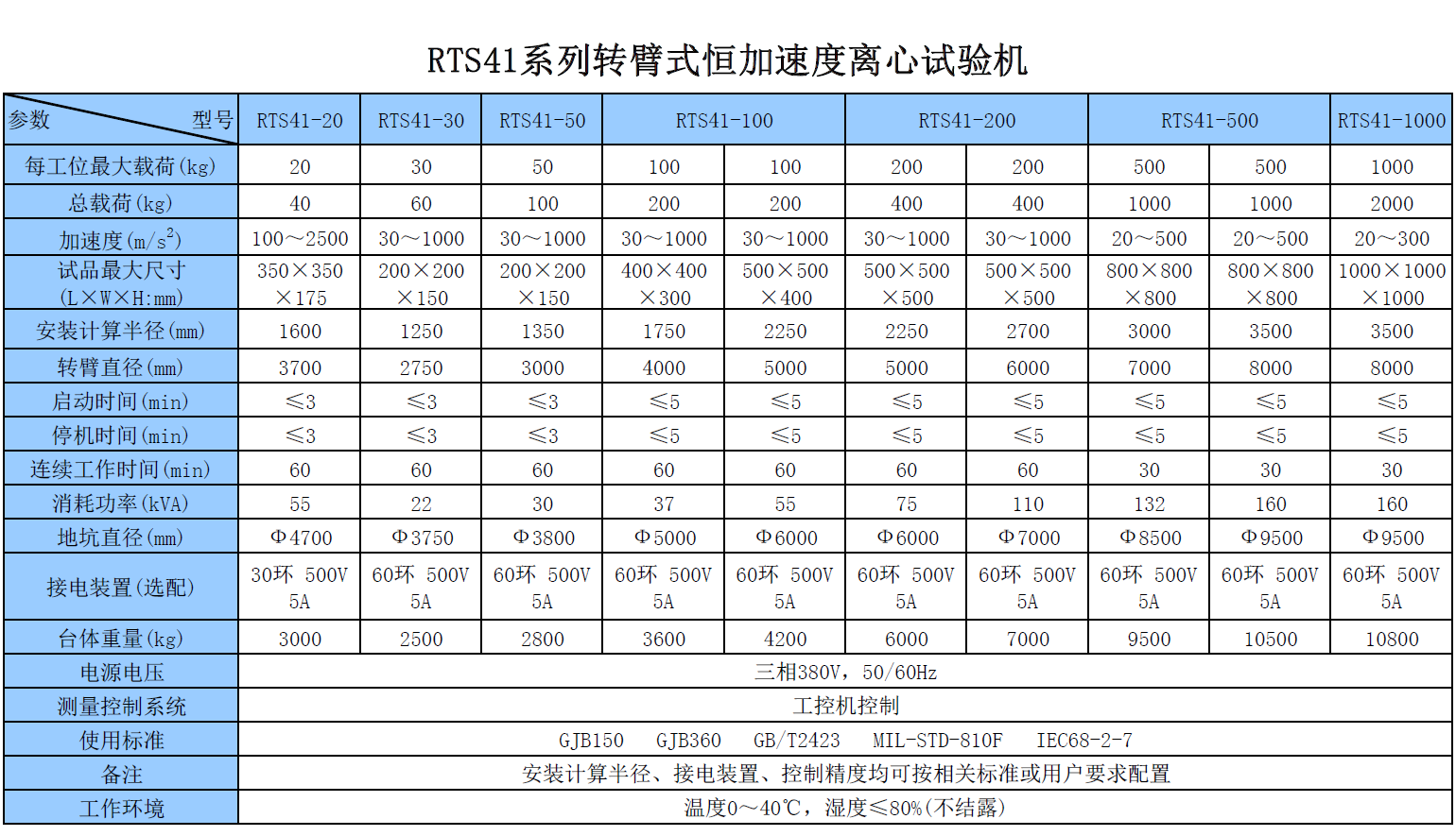 1709815167182065.png image.png